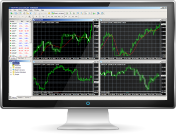 MetaTrader 4